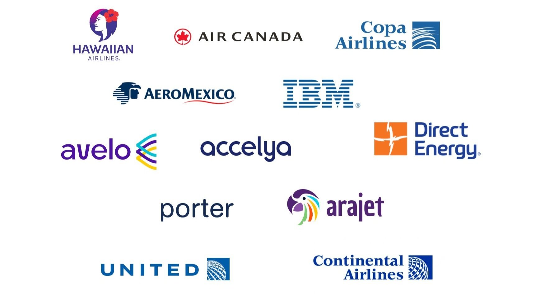 Airlines and companies Ben Becker has worked with